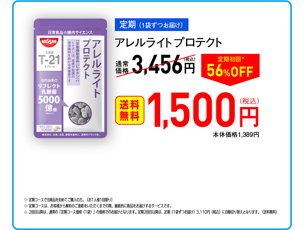 【定期（1袋ずつお届け）】アレルライト プロテクト 通常価格3,456円（税込）→ 定期初回※56%OFF [送料無料] 1,500円（税込）本体価格1,389円　※定期コースで当商品を初めてご購入の方。（お1人様1回限り）※定期コースは、お客様から解約のご連絡をいただくまでの間、継続的に商品をお届けするサービスです。※2回目以降は、通常の「定期コース価格（1袋）」の価格でのお届けとなります。定期2回目以降は、定期（1袋ずつお届け）3,110円（税込）に自動切り替えとなります。（送料無料）
